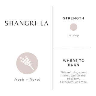 Shangri-La - Travel Tin Candle